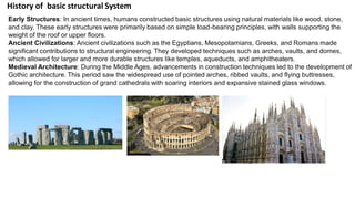 BUILDING CNSTRUCTIN & MATERIAL-I lecture .pdf