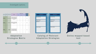 Investigate options.
Ad ap t at io n
St rat eg ies Mat rix
Cat alo g o f Relevan t
Ad ap t at io n St rat eg ies
O n lin e map p ed b ased
t o o l
 