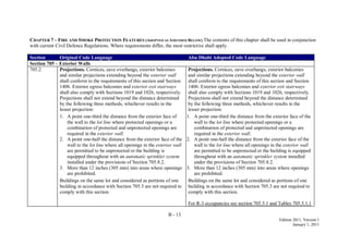 B - 13
Edition 2011, Version 1
January 1, 2011
CHAPTER 7 – FIRE AND SMOKE PROTECTION FEATURES (ADOPTED AS AMENDED BELOW) The contents of this chapter shall be used in conjunction
with current Civil Defence Regulations. Where requirements differ, the most restrictive shall apply.
Section Original Code Language Abu Dhabi Adopted Code Language
Section 705 – Exterior Walls
705.2 Projections. Cornices, eave overhangs, exterior balconies
and similar projections extending beyond the exterior wall
shall conform to the requirements of this section and Section
1406. Exterior egress balconies and exterior exit stairways
shall also comply with Sections 1019 and 1026, respectively.
Projections shall not extend beyond the distance determined
by the following three methods, whichever results in the
lesser projection:
1. A point one-third the distance from the exterior face of
the wall to the lot line where protected openings or a
combination of protected and unprotected openings are
required in the exterior wall.
2. A point one-half the distance from the exterior face of the
wall to the lot line where all openings in the exterior wall
are permitted to be unprotected or the building is
equipped throughout with an automatic sprinkler system
installed under the provisions of Section 705.8.2.
3. More than 12 inches (305 mm) into areas where openings
are prohibited.
Buildings on the same lot and considered as portions of one
building in accordance with Section 705.3 are not required to
comply with this section.
Projections. Cornices, eave overhangs, exterior balconies
and similar projections extending beyond the exterior wall
shall conform to the requirements of this section and Section
1406. Exterior egress balconies and exterior exit stairways
shall also comply with Sections 1019 and 1026, respectively.
Projections shall not extend beyond the distance determined
by the following three methods, whichever results in the
lesser projection:
1. A point one-third the distance from the exterior face of the
wall to the lot line where protected openings or a
combination of protected and unprotected openings are
required in the exterior wall.
2. A point one-half the distance from the exterior face of the
wall to the lot line where all openings in the exterior wall
are permitted to be unprotected or the building is equipped
throughout with an automatic sprinkler system installed
under the provisions of Section 705.8.2.
3. More than 12 inches (305 mm) into areas where openings
are prohibited.
Buildings on the same lot and considered as portions of one
building in accordance with Section 705.3 are not required to
comply with this section.
For R-3 occupancies see section 705.5.1 and Tables 705.5.1.1
 