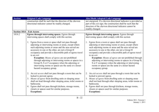 B - 22
Edition 2011, Version 1
January 1, 2011
Section Original Code Language Abu Dhabi Adopted Code Language
construction shall be such that the direction of the chevron
directional indicator cannot be readily changed.
not energized. If a chevron directional indicator is provided as
part of the exit sign, the construction shall be such that the
direction of the chevron directional indicator cannot be
readily changed.
Section 1014 – Exit Access
1014.2 Egress through intervening spaces. Egress through
intervening spaces shall comply with this section.
1. Egress from a room or space shall not pass through
adjoining or intervening rooms or areas, except where
such adjoining rooms or areas and the area served are
accessory to one or the other, are not a Group H
occupancy and provide a discernible path of egress travel
to an exit.
Exception: Means of egress are not prohibited
through adjoining or intervening rooms or spaces in a
Group H, S or F occupancy when the adjoining or
intervening rooms or spaces are the same or a lesser
hazard occupancy group.
2. An exit access shall not pass through a room that can be
locked to prevent egress.
3. Means of egress from dwelling units or sleeping areas
shall not lead through other sleeping areas, toilet rooms or
bathrooms.
4. Egress shall not pass through kitchens, storage rooms,
closets or spaces used for similar purposes.
Exceptions:
Egress through intervening spaces. Egress through
intervening spaces shall comply with this section.
1. Egress from a room or space shall not pass through
adjoining or intervening rooms or areas, except where
such adjoining rooms or areas and the area served are
accessory to one or the other, are not a Group H
occupancy and provide a discernible path of egress travel
to an exit.
Exception: Means of egress are not prohibited through
adjoining or intervening rooms or spaces in a Group H,
S or F occupancy when the adjoining or intervening
rooms or spaces are the same or a lesser hazard
occupancy group.
2. An exit access shall not pass through a room that can be
locked to prevent egress.
3. Means of egress from dwelling units or sleeping areas
shall not lead through other sleeping areas, toilet rooms or
bathrooms.
4. Egress shall not pass through kitchens, storage rooms,
closets or spaces used for similar purposes.
Exceptions:
 