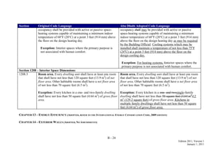 B - 24
Edition 2011, Version 1
January 1, 2011
Section Original Code Language Abu Dhabi Adopted Code Language
occupancy shall be provided with active or passive space-
heating systems capable of maintaining a minimum indoor
temperature of 68°F (20°C) at a point 3 feet (914 mm) above
the floor on the design heating day.
Exception: Interior spaces where the primary purpose is
not associated with human comfort.
occupancy shall may be provided with active or passive
space-heating systems capable of maintaining a minimum
indoor temperature of 68°F (20°C) at a point 3 feet (914 mm)
above the floor on the design heating day as may be required
by the Building Official. Cooling systems which may be
installed shall maintain a temperature of not less than 75o
F
(24o
C) at a point 3 feet (914 mm) above the floor on the
design cooling day.
Exception: For heating systems, Iinterior spaces where the
primary purpose is not associated with human comfort.
Section 1208 – Interior Space Dimensions
1208.3 Room area. Every dwelling unit shall have at least one room
that shall have not less than 120 square feet (13.9 m2
) of net
floor area. Other habitable rooms shall have a net floor area
of not less than 70 square feet (6.5 m2
).
Exception: Every kitchen in a one- and two-family dwelling
shall have not less than 50 square feet (4.64 m2
) of gross floor
area.
Room area. Every dwelling unit shall have at least one room
that shall have not less than 120 square feet (13.9 m2
) of net
floor area. Other habitable rooms shall have a net floor area
of not less than 70 square feet (6.5 m2
).
Exception: Every kitchen in a one- and twosingle-family
dwelling shall have not less than 50 square feet (4.64 m2
)12
m2
(129.2 square feet) of gross floor area. Kitchens in
multiple family dwellings shall have not less than 50 square
feet (4.64 m2
) of gross floor area.
CHAPTER 13 – ENERGY EFFICIENCY (ADOPTED, REFER TO THE INTERNATIONAL ENERGY CONSERVATION CODE, 2009 EDITION)
CHAPTER 14 – EXTERIOR WALLS (ADOPTED, NO AMENDMENTS)
 