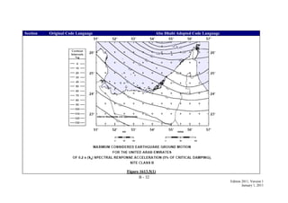 B - 32
Edition 2011, Version 1
January 1, 2011
Section Original Code Language Abu Dhabi Adopted Code Language
Figure 1613.5(1)
 