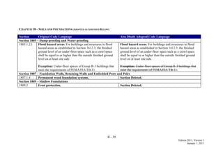 B - 39
Edition 2011, Version 1
January 1, 2011
CHAPTER 18 – SOILS AND FOUNDATIONS (ADOPTED AS AMENDED BELOW)
Section Original Code Language Abu Dhabi Adopted Code Language
Section 1805 – Damp-proofing and Water-proofing
1805.1.2.1 Flood hazard areas. For buildings and structures in flood
hazard areas as established in Section 1612.3, the finished
ground level of an under-floor space such as a crawl space
shall be equal to or higher than the outside finished ground
level on at least one side.
Exception: Under-floor spaces of Group R-3 buildings that
meet the requirements of FEMA/FIA-TB-11.
Flood hazard areas. For buildings and structures in flood
hazard areas as established in Section 1612.3, the finished
ground level of an under-floor space such as a crawl space
shall be equal to or higher than the outside finished ground
level on at least one side.
Exception: Under-floor spaces of Group R-3 buildings that
meet the requirements of FEMA/FIA-TB-11.
Section 1807 – Foundation Walls, Retaining Walls and Embedded Posts and Poles
1807.1.4 Permanent wood foundation systems. Section Deleted.
Section 1809 – Shallow Foundations
1809.5 Frost protection. Section Deleted.
 
