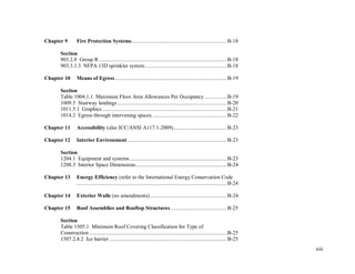 xiii
Chapter 9 Fire Protection Systems....................................................................B-18
Section
903.2.8 Group R ........................................................................................... B-18
903.3.1.3 NFPA 13D sprinkler system .......................................................... B-18
Chapter 10 Means of Egress................................................................................ B-19
Section
Table 1004.1.1 Maximum Floor Area Allowances Per Occupancy................ B-19
1009.5 Stairway landings ..............................................................................B-20
1011.5.1 Graphics......................................................................................... B-21
1014.2 Egress through intervening spaces ..................................................... B-22
Chapter 11 Accessibility (also ICC/ANSI A117.1-2009)......................................B-23
Chapter 12 Interior Environment.......................................................................B-23
Section
1204.1 Equipment and systems .....................................................................B-23
1208.3 Interior Space Dimensions.................................................................B-24
Chapter 13 Energy Efficiency (refer to the International Energy Conservation Code
...........................................................................................................B-24
Chapter 14 Exterior Walls (no amendments)....................................................... B-24
Chapter 15 Roof Assemblies and Rooftop Structures ........................................B-25
Section
Table 1505.1 Minimum Roof Covering Classification for Type of
Construction ..................................................................................................B-25
1507.2.8.2 Ice barrier .................................................................................... B-25
 