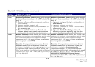 B - 40
Edition 2011, Version 1
January 1, 2011
CHAPTER 19 – CONCRETE (ADOPTED AS AMENDED BELOW)
Section Original Code Language Abu Dhabi Adopted Code Language
Section 1904 – Durability Requirements
1904.2 Exposure categories and classes. Concrete shall be assigned
to exposure classes in accordance with ACI 318, Section 4.2,
based on:
1. Exposure to freezing and thawing in a moist condition or
deicer chemicals;
2. Exposure to sulfates in water or soil;
3. Exposure to water where the concrete is intended to have
low permeability; and
4. Exposure to chlorides from deicing chemicals, salt,
saltwater, brackish water, seawater or spray from these
sources, where the concrete has steel reinforcement.
Exposure categories and classes. Concrete shall be assigned
to exposure classes in accordance with ACI 318, Section 4.2,
based on:
1. Exposure to freezing and thawing in a moist condition or
deicer chemicals;
21. Exposure to sulfates in water or soil;
32. Exposure to water where the concrete is intended to have
low permeability; and
43. Exposure to chlorides from deicing chemicals, salt,
saltwater, brackish water, seawater or spray from these
sources, where the concrete has steel reinforcement.
1904.3 Concrete properties. Concrete mixtures shall conform to the
most restrictive maximum water-cementitious materials ratios
and minimum specified concrete compressive strength
requirements of ACI 318, Section 4.3, based on the exposure
classes assigned in Section 1904.2.
Exception: For occupancies and appurtenances thereto in
Group R occupancies that are in buildings less than four
stories above grade plane, normal-weight aggregate concrete
is permitted to comply with the requirements of Table 1904.3
based on the weathering classification (freezing and thawing)
determined from Figure 1904.3 in lieu of the requirements of
ACI 318, Table 4.3.1.
Concrete properties. Concrete mixtures shall conform to the
most restrictive maximum water-cementitious materials ratios
and minimum specified concrete compressive strength
requirements of ACI 318, Section 4.3, based on the exposure
classes assigned in Section 1904.2.
Exception: For occupancies and appurtenances thereto in
Group R occupancies that are in buildings less than four
stories above grade plane, the minimum specified
compressive strength (f’c) for normal-weight aggregate
concrete is permitted to comply with the requirements of shall
be 2,500 psi at 28 days as shown in Table 1904.3 based on
the weathering classification (freezing and thawing)
determined from Figure 1904.3 in lieu of the requirements of
ACI 318, Table 4.3.1.
 