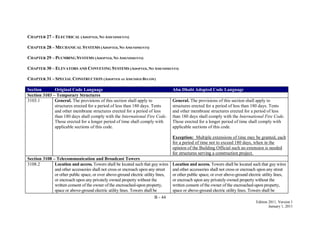 B - 44
Edition 2011, Version 1
January 1, 2011
CHAPTER 27 – ELECTRICAL (ADOPTED, NO AMENDMENTS)
CHAPTER 28 – MECHANICAL SYSTEMS (ADOPTED, NO AMENDMENTS)
CHAPTER 29 – PLUMBING SYSTEMS (ADOPTED, NO AMENDMENTS)
CHAPTER 30 – ELEVATORS AND CONVEYING SYSTEMS (ADOPTED, NO AMENDMENTS)
CHAPTER 31 – SPECIAL CONSTRUCTION (ADOPTED AS AMENDED BELOW)
Section Original Code Language Abu Dhabi Adopted Code Language
Section 3103 – Temporary Structures
3103.1 General. The provisions of this section shall apply to
structures erected for a period of less than 180 days. Tents
and other membrane structures erected for a period of less
than 180 days shall comply with the International Fire Code.
Those erected for a longer period of time shall comply with
applicable sections of this code.
General. The provisions of this section shall apply to
structures erected for a period of less than 180 days. Tents
and other membrane structures erected for a period of less
than 180 days shall comply with the International Fire Code.
Those erected for a longer period of time shall comply with
applicable sections of this code.
Exception: Multiple extensions of time may be granted, each
for a period of time not to exceed 180 days, when in the
opinion of the Building Official such an extension is needed
for structures serving a construction project.
Section 3108 – Telecommunication and Broadcast Towers
3108.2 Location and access. Towers shall be located such that guy wires
and other accessories shall not cross or encroach upon any street
or other public space, or over above-ground electric utility lines,
or encroach upon any privately owned property without the
written consent of the owner of the encroached-upon property,
space or above-ground electric utility lines. Towers shall be
Location and access. Towers shall be located such that guy wires
and other accessories shall not cross or encroach upon any street
or other public space, or over above-ground electric utility lines,
or encroach upon any privately owned property without the
written consent of the owner of the encroached-upon property,
space or above-ground electric utility lines. Towers shall be
 