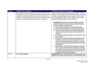 B - 47
Edition 2011, Version 1
January 1, 2011
Section Original Code Language Abu Dhabi Adopted Code Language
to ensure that the existing building or structure together with
the addition are no less conforming with the provisions of this
code than the existing building or structure was prior to the
addition. An existing building together with its additions shall
comply with the height and area provisions of Chapter 5.
ensure that the existing building or structure together with the
addition are no less conforming with the provisions of this code
than the existing building or structure was prior to the addition.
An existing building together with its additions shall comply
with the height and area provisions of Chapter 5.
Exceptions: With respect to provisions within the Energy
Code, the following need not comply provided the energy
use of the building is not increased:
1. Storm windows installed over existing fenestration.
2. Glass only replacements in an existing sash and frame.
3. Existing ceiling, wall or floor cavities exposed during
construction provided that these cavities are filled with
insulation.
4. Construction where the existing roof, wall or floor cavity
is not exposed.
5. Reroofing for roofs where neither the sheathing nor the
insulation is exposed. Roofs without insulation in the
cavity and where the sheathing or insulation is exposed
during reroofing shall be insulated either above or below
the sheathing.
6. Replacement of existing doors that separate conditioned
space from the exterior shall not require the installation
of a vestibule or revolving door, provided, however, that
an existing vestibule that separates a conditioned space
from the exterior shall not be removed.
3403.5 New Section Added Plumbing Fixtures. All plumbing fixtures installed within new
additions shall comply with section 401.3 of the plumbing code.
 