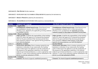 B - 51
Edition 2011, Version 1
January 1, 2011
APPENDIX D – FIRE DISTRICTS (NOT ADOPTED)
APPENDIX E – SUPPLEMENTARY ACCESSIBILITY REQUIREMENTS (ADOPTED, NO AMENDMENTS)
APPENDIX F – RODENT PROOFING (ADOPTED, NO AMENDMENTS)
APPENDIX G – FLOOD-RESISTANT CONSTRUCTION (ADOPTED AS AMENDED BELOW)
Section Original Code Language Abu Dhabi Adopted Code Language
Section G102 - Applicability
G102.2 Establishment of flood hazard areas. Flood hazard areas
are established in Section 1612.3 of the International
Building Code, adopted by the applicable governing authority
on [INSERT DATE].
Establishment of flood hazard areas. Flood hazard areas
are established in Section 1612.3 of the International
Building Code, as adopted by the applicable governing
authority Emirate of Abu Dhabi on [INSERT DATE].Date:.
Section G103 – Powers and Duties
G103.2 Other permits. It shall be the responsibility of the building
official to assure that approval of a proposed development
shall not be given until proof that necessary permits have
been granted by federal or state agencies having jurisdiction
over such development.
Other permits. It shall be the responsibility of the building
official to assure that approval of a proposed development
shall not be given until proof that necessary permits have
been granted by federal or state Emirate of Abu Dhabi
agencies having jurisdiction over such development.
G103.5.1 Floodway revisions. Section Deleted.
G103.6 Watercourse alteration. Prior to issuing a permit for any
alteration or relocation of any watercourse, the building
official shall require the applicant to provide notification of
the proposal to the appropriate authorities of all affected
adjacent government jurisdictions, as well as appropriate state
agencies. A copy of the notification shall be maintained in the
permit records and submitted to FEMA.
Watercourse alteration. Prior to issuing a permit for any
alteration or relocation of any watercourse, the building
official shall require the applicant to provide notification of
the proposal to the appropriate authorities of all affected
adjacent government jurisdictions, as well as appropriate state
agencies. A copy of the notification shall be maintained in the
permit records and submitted to FEMA.
Section G105 - Variances
G105.1 General. The board of appeals established pursuant to General. The board of appeals established pursuant to
 