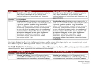 F - 5
Edition 2011, Version 1
January 1, 2011
Section Original Code Language Abu Dhabi Adopted Code Language
307.1 General. A person shall not kindle or maintain or authorize
to be kindled or maintained any open burning unless
conducted and approved in accordance with this section.
General. A person shall not kindle or maintain or authorize
to be kindled or maintained any open burning unless
conducted and approved in accordance with this section at an
approved location
Section 311 - Vacant Premises
311.1.1 Abandoned premises. Buildings, structures and premises for
which an owner cannot be identified or located by dispatch of
a certificate of mailing to the last known or registered
address, which persistently or repeatedly become unprotected
or unsecured, which have been occupied by unauthorized
persons or for illegal purposes, or which present a danger of
structural collapse or fire spread to adjacent properties shall
be considered abandoned, declared unsafe and abated by
demolition or rehabilitation in accordance with the
International Property Maintenance Code and the
International Building Code.
Abandoned premises. Buildings, structures and premises for
which an owner cannot be identified or located by dispatch of
a certificate of mailing to the last known or registered
address, which persistently or repeatedly become unprotected
or unsecured, which have been occupied by unauthorized
persons or for illegal purposes, or which present a danger of
structural collapse or fire spread to adjacent properties shall
be considered abandoned, declared unsafe and abated by
demolition or rehabilitation in accordance with the
International Property Maintenance Code and the
International Building Code. Building Codes of the Emirate
of Abu Dhabi.
CHAPTER 4 – EMERGENCY PLANNING AND PREPAREDNESS (ADOPTED) The contents of this chapter shall be used in conjunction with current
Civil Defence Regulations. Where requirements differ, the most restrictive shall apply.
CHAPTER 5 – FIRE SERVICE FEATURES (ADOPTED AS AMENDED BELOW) The contents of this chapter shall be used in conjunction with current Civil
Defence Regulations. Where requirements differ, the most restrictive shall apply.
Section Original Code Language Abu Dhabi Adopted Code Language
Section 503 - Fire Apparatus Access Roads
503.1.1 Buildings and facilities. Approved fire apparatus access
roads shall be provided for every facility, building or portion
of a building hereafter constructed or moved into or within
Buildings and facilities. Approved fire apparatus access
roads shall be provided for every facility, building or portion
of a building hereafter constructed or moved into or within
 