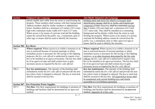 F - 7
Edition 2011, Version 1
January 1, 2011
Section Original Code Language Abu Dhabi Adopted Code Language
plainly legible and visible from the street or road fronting the
property. These numbers shall contrast with their background.
Address numbers shall be Arabic numbers or alphabetical
letters. Numbers shall be a minimum of 4 inches (101.6 mm)
high with a minimum stroke width of 0.5 inch (12.7 mm).
Where access is by means of a private road and the building
cannot be viewed from the public way, a monument, pole or
other sign or means shall be used to identify the structure.
building name and sector for which it is located. Such
identification signage shall be in Arabic and English and
composed of Each characters shall be a minimum not less
than 4 inches (102 mm) high and a minimum of 0.5 inch
(12.7 mm) wide. They shall be installed on a contrasting
background and be plainly visible from the street or road
fronting the property. Where access is by means of a private
road and the building address cannot be viewed from the
public way, a monument, pole or other approved sign or
means shall be used to identify the structure.
Section 506 - Key Boxes
506.1 Where required. Where access to or within a structure or an
area is restricted because of secured openings or where
immediate access is necessary for life-saving or fire-fighting
purposes, the fire code official is authorized to require a key
box to be installed in an approved location. The key box shall
be of an approved type and shall contain keys to gain
necessary access as required by the fire code official.
Where required. Where access to or within a structure or an
area is restricted because of secured openings or where
immediate access is necessary for life-saving or fire-fighting
purposes, or at other locations determined by the fire code
official, the fire code official is authorized to require a key
box to be installed in an approved location. The key box shall
be of an approved type and shall contain keys to gain
necessary access as required by the fire code official.
506.2 Key box maintenance. The operator of the building shall
immediately notify the fire code official and provide the new
key when a lock is changed or rekeyed. The key to such lock
shall be secured in the key box.
Key box maintenance. The operator of the building shall
immediately notify the fire code official and provide the new
key when a lock is changed or rekeyed. The key to such lock
shall be secured in the key box. All required key boxes shall
be maintained with current building keys and remain
accessible to Civil Defence personnel.
Section 507 - Fire Protection Water Supplies
507.3 Fire flow. Fire flow requirements for buildings or portions of
buildings and facilities shall be determined by an approved
method.
Fire flow. Fire flow requirements for buildings or portions of
buildings and facilities shall be determined by an approved
method. Appendix B of this code.
 