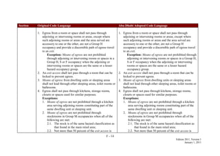 F - 14
Edition 2011, Version 1
January 1, 2011
Section Original Code Language Abu Dhabi Adopted Code Language
1. Egress from a room or space shall not pass through
adjoining or intervening rooms or areas, except where
such adjoining rooms or areas and the area served are
accessory to one or the other, are not a Group H
occupancy and provide a discernible path of egress travel
to an exit.
Exception: Means of egress are not prohibited
through adjoining or intervening rooms or spaces in a
Group H, S or F occupancy when the adjoining or
intervening rooms or spaces are the same or a lesser
hazard occupancy group.
2. An exit access shall not pass through a room that can be
locked to prevent egress.
3. Means of egress from dwelling units or sleeping areas
shall not lead through other sleeping areas, toilet rooms or
bathrooms.
4. Egress shall not pass through kitchens, storage rooms,
closets or spaces used for similar purposes.
Exceptions:
1. Means of egress are not prohibited through a kitchen
area serving adjoining rooms constituting part of the
same dwelling unit or sleeping unit.
2. Means of egress are not prohibited through
stockrooms in Group M occupancies when all of the
following are met:
2.1. The stock is of the same hazard classification as
that found in the main retail area;
2.2. Not more than 50 percent of the exit access is
1. Egress from a room or space shall not pass through
adjoining or intervening rooms or areas, except where
such adjoining rooms or areas and the area served are
accessory to one or the other, are not a Group H
occupancy and provide a discernible path of egress travel
to an exit.
Exception: Means of egress are not prohibited through
adjoining or intervening rooms or spaces in a Group H,
S or F occupancy when the adjoining or intervening
rooms or spaces are the same or a lesser hazard
occupancy group.
2. An exit access shall not pass through a room that can be
locked to prevent egress.
3. Means of egress from dwelling units or sleeping areas
shall not lead through other sleeping areas, toilet rooms or
bathrooms.
4. Egress shall not pass through kitchens, storage rooms,
closets or spaces used for similar purposes.
Exceptions:
1. Means of egress are not prohibited through a kitchen
area serving adjoining rooms constituting part of the
same dwelling unit or sleeping unit.
2. Means of egress are not prohibited through
stockrooms in Group M occupancies when all of the
following are met:
2.1. The stock is of the same hazard classification as
that found in the main retail area;
2.2. Not more than 50 percent of the exit access is
 