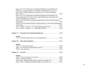 xvi
Figure 1613.5(13) Maximum Considered Earthquake Ground Motion for
Puerto Rico, Culebra, Vieques, St. Thomas, St. John and St. Croix of 0.2
and 1.0 Sec. Spectral Response Acceleration (5% of Critical Damping),
Site Class B ...................................................................................................B-36
Figure 1613.5(14) Maximum Considered Earthquake Ground Motion for
Guam and Tutuilla of 0.2 and 1.0 Sec. Spectral Response Acceleration (5%
of Critical Damping), Site Class B .................................................................B-36
Table 1613.5.6(1) Seismic Design Category Based on Short-Period Response
Acceleration……………………………………………………………………B-36
Table 1613.5.6(2) Seismic Design Category Based on 1-Second Period Response
Acceleration……………………………………………………………… .. …B-37
1613.7 ASCE 7, Section 11.4.5. Design Response Spectrum......................... B-37
1613.8 ASCE 7, Section 11.7.5. Anchorage of Walls ....................................B-38
Chapter 17 Structural Test and Special Inspection............................................B-38
Section
1710.3 Structural observations for wind requirements ...................................B-38
Chapter 18 Soils and Foundations ......................................................................B-39
Section
1805.1.2.1 Floor hazard areas........................................................................B-39
1807.1.4 Permanent wood foundation systems ..............................................B-39
1809.5 Frost protection ................................................................................. B-39
Chapter 19 Concrete............................................................................................ B-40
Section
1904.2 Exposure categories and classes......................................................... B-40
1904.3 Concrete properties............................................................................B-40
Table 1904.3 Maximum Specified Compressive Strength (f’c)...................... B-41
Figure 1904.3 Weathering Probability Map for Concrete a,b,c ...................... B-41
 