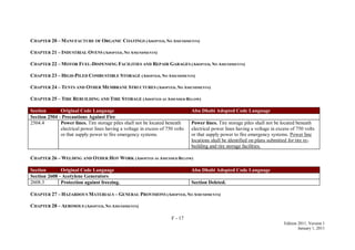 F - 17
Edition 2011, Version 1
January 1, 2011
CHAPTER 20 – MANUFACTURE OF ORGANIC COATINGS (ADOPTED, NO AMENDMENTS)
CHAPTER 21 – INDUSTRIAL OVENS (ADOPTED, NO AMENDMENTS)
CHAPTER 22 – MOTOR FUEL-DISPENSING FACILITIES AND REPAIR GARAGES (ADOPTED, NO AMENDMENTS)
CHAPTER 23 – HIGH-PILED COMBUSTIBLE STORAGE (ADOPTED, NO AMENDMENTS)
CHAPTER 24 – TENTS AND OTHER MEMBRANE STRUCTURES (ADOPTED, NO AMENDMENTS)
CHAPTER 25 – TIRE REBUILDING AND TIRE STORAGE (ADOPTED AS AMENDED BELOW)
Section Original Code Language Abu Dhabi Adopted Code Language
Section 2504 - Precautions Against Fire
2504.4 Power lines. Tire storage piles shall not be located beneath
electrical power lines having a voltage in excess of 750 volts
or that supply power to fire emergency systems.
Power lines. Tire storage piles shall not be located beneath
electrical power lines having a voltage in excess of 750 volts
or that supply power to fire emergency systems. Power line
locations shall be identified on plans submitted for tire re-
building and tire storage facilities.
CHAPTER 26 – WELDING AND OTHER HOT WORK (ADOPTED AS AMENDED BELOW)
Section Original Code Language Abu Dhabi Adopted Code Language
Section 2608 - Acetylene Generators
2608.3 Protection against freezing. Section Deleted.
CHAPTER 27 – HAZARDOUS MATERIALS – GENERAL PROVISIONS (ADOPTED, NO AMENDMENTS)
CHAPTER 28 – AEROSOLS (ADOPTED, NO AMENDMENTS)
 