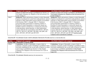 F - 21
Edition 2011, Version 1
January 1, 2011
Section Original Code Language Abu Dhabi Adopted Code Language
districts in which such storage is prohibited (see Section 3 of
the Sample Ordinance for Adoption of the International Fire
Code on page v).
districts in which such storage is prohibited. (see Section 3 of
the Sample Ordinance for Adoption of the International Fire
Code on page v).
3406.7 Refineries. Plants and portions of plants in which flammable
liquids are produced on a scale from crude petroleum, natural
gasoline or other hydrocarbon sources shall be in accordance
with Sections 3406.7.1 through 3406.7.3. Petroleum-
processing plants and facilities or portions of plants or
facilities in which flammable or combustible liquids are
handled, treated or produced on a commercial scale from
crude petroleum, natural gasoline, or other hydrocarbon
sources shall also be in accordance with API 651, API 653,
API 752, API 1615, API 2001, API 2003, API 2009, API
2015, API 2023, API 2201 and API 2350
Refineries. Plants and portions of plants in which flammable
liquids are produced on a scale from crude petroleum, natural
gasoline or other hydrocarbon sources shall be in accordance
with Sections 3406.7.1 through 3406.7.3. Petroleum-
processing plants and facilities or portions of plants or
facilities in which flammable or combustible liquids are
handled, treated or produced on a commercial scale from
crude petroleum, natural gasoline, or other hydrocarbon
sources shall also be in accordance with API 651, API 653,
API 752, API 1615, API 2001, API 2003, API 2009, API
2015, API 2023, API 2201 and API 2350 and the locally
adopted crude oil production standards
CHAPTER 35 – FLAMMABLE GASES AND FLAMMABLE CRYOGENIC FLUIDS (ADOPTED AS AMENDED BELOW)
Section Original Code Language Abu Dhabi Adopted Code Language
Section 3506 - Flammable Cryogenic Fluids
3506.2 Limitations. Storage of flammable cryogenic fluids in
stationary containers outside of buildings is prohibited within
the limits established by law as the limits of districts in which
such storage is prohibited (see Section 3 of the Sample
Ordinance for Adoption of the International Fire Code on
page xiii).
Limitations. Storage of flammable cryogenic fluids in
stationary containers outside of buildings is prohibited within
the limits established by law as the limits of districts in which
such storage is prohibited. (see Section 3 of the Sample
Ordinance for Adoption of the International Fire Code on
page xiii).
CHAPTER 36 – FLAMMABLE SOLIDS (ADOPTED, NO AMENDMENTS)
 