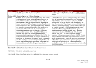 F - 24
Edition 2011, Version 1
January 1, 2011
Section Original Code Language Abu Dhabi Adopted Code Language
schedule approved by the fire code official. schedule approved by the fire code official and the building
official.
Section 4604 - Means of Egress for Existing Buildings
4604.1 General. Means of egress in existing buildings shall comply
with the minimum egress requirements when specified in
Table 4603.1 as further enumerated in Sections 4604.2
through 4604.21, and the building code that applied at the
time of construction. Where the provisions conflict, the most
restrictive provision shall apply. Existing buildings that were
not required to comply with a building code at the time of
construction shall comply with the minimum egress
requirements when specified in Table 4603.1 as further
enumerated in Sections 4604.2 through 4604.21 and, in
addition, shall have a life safety evaluation prepared,
consistent with the requirements of Section 104.7.2. The life
safety evaluation shall identify any changes to the means of
egress that are necessary to provide safe egress to occupants
and shall be subject to review and approval by the fire code
official. The building shall be modified to comply with the
recommendations set forth in the approved evaluation.
General. Means of egress in existing buildings shall comply
with the minimum egress requirements when specified in
Table 4603.1 as further enumerated in Sections 4604.2
through 4604.21, and the building code that applied at the
time of construction. Where the provisions conflict, the most
restrictive provision shall apply. Existing buildings that were
not required to comply with a building code at the time of
construction shall comply with the minimum egress
requirements when specified in Table 4603.1 as further
enumerated in Sections 4604.2 through 4604.21 and, in
addition, shall have a life safety evaluation prepared,
consistent with the requirements of Section 104.7.2. The life
safety evaluation shall identify any changes to the means of
egress that are necessary to provide safe egress to occupants
and shall be subject to review and approval by the fire code
official and the building official. The building shall be
modified to comply with the recommendations set forth in the
approved evaluation.
CHAPTER 47 – REFERENCED STANDARDS (ADOPTED, NO AMENDMENTS)
APPENDIX A – BOARD OF APPEALS (NOT ADOPTED)
APPENDIX B – FIRE-FLOW REQUIREMENTS FOR BUILDINGS (ADOPTED AS AMENDED BELOW)
 
