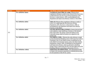 En - 7
Edition 2011, Version 1
January 1, 2011
Section Original Code Language Abu Dhabi Adopted Code Language
202
New definition added. NATIONAL ELECTRICAL CODE. Wherein these
regulations reference is made to the National Electrical Code,
it shall mean the The Electricity Wiring Regulations 2007,
Revision 1, dated January, 2009, as promulgated by the
Regulation and Supervision Bureau, Emirate of Abu Dhabi.
New definition added. NFPA 70. Wherein these regulations reference is made to
NFPA 70, it shall mean the The Electricity Wiring
Regulations 2007, Revision 1, dated January, 2009, as
promulgated by the Regulation and Supervision Bureau,
Emirate of Abu Dhabi.
New definition added. ON-SITE RENEWABLE ENERGY. Energy derived from
solar radiation, wind, landfill gas, biomass, or the internal
heat of the earth. The energy system providing on-site
renewable energy shall be located on or adjacent to the
project site.
New definition added PLUMBING CODE. Wherein this code reference is made
to the International Plumbing Code it shall mean the Uniform
Plumbing Code of Abu Dhabi Emirate as published by the
Abu Dhabi Environmental Agency and or the Water Quality
Regulations, January 2009, as published by the Regulation
and Supervision Bureau, unless an alternative plumbing
design which is based upon the IPC has been approved by the
Building Official in accordance with section 101.4.3..
New Definition Added. SEQUENCE OF OPERATION. The chronological order
of steps to be executed as specified in a detailed process plan
for the operation of the HVAC system.
 