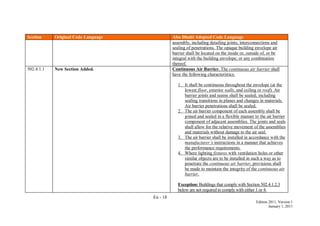 En - 18
Edition 2011, Version 1
January 1, 2011
Section Original Code Language Abu Dhabi Adopted Code Language
assembly, including detailing joints, interconnections and
sealing of penetrations. The opaque building envelope air
barrier shall be located on the inside or, outside of, or be
integral with the building envelope; or any combination
thereof.
502.4.1.1 New Section Added. Continuous Air Barrier. The continuous air barrier shall
have the following characteristics:
1. It shall be continuous throughout the envelope (at the
lowest floor, exterior walls, and ceiling or roof). Air
barrier joints and seams shall be sealed; including
sealing transitions in planes and changes in materials.
Air barrier penetrations shall be sealed.
2. The air barrier component of each assembly shall be
joined and sealed in a flexible manner to the air barrier
component of adjacent assemblies. The joints and seals
shall allow for the relative movement of the assemblies
and materials without damage to the air seal.
3. The air barrier shall be installed in accordance with the
manufacturer’s instructions in a manner that achieves
the performance requirements.
4. Where lighting fixtures with ventilation holes or other
similar objects are to be installed in such a way as to
penetrate the continuous air barrier, provisions shall
be made to maintain the integrity of the continuous air
barrier.
Exception: Buildings that comply with Section 502.4.1.2.3
below are not required to comply with either 1 or 4.
 