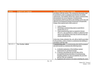 En - 29
Edition 2011, Version 1
January 1, 2011
Section Original Code Language Abu Dhabi Adopted Code Language
accordance with this section. The construction documents shall
be permitted to refer to equipment specifications for further
requirements. The building official may request commissioning
documentation for review purposes. Commissioning
documentation shall be provided to the building owner and code
official by the Registered Design Professional in Responsible
Charge when required and it shall consist of:
1. Letter of Intent
2. Preliminary commissioning report as specified in
Section 503.2.9.1.4
3. Final commissioning report as required in Section
503.2.9.3. Any resolution to a failure to submit the final
report to the building owner may be resolved using any
remedy afforded by law.
At the time of plan submittal, the code official shall be provided,
by the permitee, a letter of intent to commission the building in
accordance with this code.
503.2.9.1.1 New Section Added. Commissioning plan. A commissioning plan shall be prepared
and shall include as a minimum the following items:
1. A detailed explanation of the building’s project
requirements for mechanical design,
2. A narrative describing the activities that will be
accomplished during each phase of commissioning,
including guidance on who accomplishes the activities
and how they are completed,
3. Equipment and systems to be tested, including the extent
 