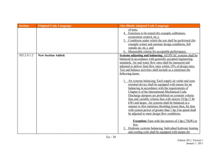En - 30
Edition 2011, Version 1
January 1, 2011
Section Original Code Language Abu Dhabi Adopted Code Language
of tests,
4. Functions to be tested (for example calibration,
economizer control, etc.),
5. Conditions under which the test shall be performed (for
example winter and summer design conditions, full
outside air, etc.), and
6. Measurable criteria for acceptable performance.
503.2.9.1.2 New Section Added. Systems adjusting and balancing. All HVAC systems shall be
balanced in accordance with generally accepted engineering
standards. Air and water flow rates shall be measured and
adjusted to deliver final flow rates within 10% of design rates.
Test and balance activities shall include as a minimum the
following items:
1. Air systems balancing: Each supply air outlet and zone
terminal device shall be equipped with means for air
balancing in accordance with the requirements of
Chapter 6 of the International Mechanical Code.
Discharge dampers are prohibited on constant volume
fans and variable volume fans with motors 10 hp (7.46
kW) and larger. Air systems shall be balanced in a
manner to first minimize throttling losses then, for fans
with system power of greater than 1 hp, Fan speed shall
be adjusted to meet design flow conditions.
Exception: Fans with fan motors of 1 hp (.75kW) or
less.
2. Hydronic systems balancing: Individual hydronic heating
and cooling coils shall be equipped with means for
 