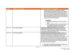 En - 31
Edition 2011, Version 1
January 1, 2011
Section Original Code Language Abu Dhabi Adopted Code Language
balancing and pressure test connections. Hydronic
systems shall be proportionately balanced in a manner to
first minimize throttling losses, then the pump impeller
shall be trimmed or pump speed shall be adjusted to meet
design flow conditions. Each hydronic system shall have
either the ability to measure pressure across the pump, or
test ports at each side of each pump.
Exceptions:
1. Pumps with pump motors of 5 hp (3.7kW) or
less.
2. When throttling results in no greater than 5% of
the nameplate horsepower draw above that
required if the impeller were trimmed.
503.2.9.1.3 New Section Added. Functional performance testing. Equipment functional
performance testing shall be in accordance with Section
503.2.9.1.3.1. Functional testing of HVAC controls shall be
in accordance with Section 503.2.9.1.3.2.
503.2.9.1.3.1 New Section Added. Equipment functional performance testing. Equipment
functional performance testing shall demonstrate the correct
installation and operation of components, systems, and
system-to-system interfacing relationships in accordance with
approved plans and specifications. This demonstration is to
prove the operation, function, and maintenance serviceability
for each of the commissioned systems. Testing shall include
all modes of operation, including:
1. All modes as described in the Sequence of Operation,
2. Redundant or automatic back-up mode,
 