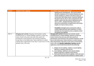En - 43
Edition 2011, Version 1
January 1, 2011
Section Original Code Language Abu Dhabi Adopted Code Language
lighting power automatically. The system should
provide a minimum of two control channels per zone
and be installed in a manner such that at least one
control step shall reduce power of general lighting in
the daylit zone by 30% to 50% of rated power and
another control step that reduces lighting power by
65% to 100%. Stepped dimming control is not
allowed in continuously occupied areas with ceiling
heights of 14 feet (4.2m) or lower.
Exception: Daylight spaces enclosed by walls or
ceiling height partitions and containing 2 or fewer
luminaire are not required to have a separate switch
for general area lighting.
505.2.3 Sleeping unit controls. Sleeping units in hotels, motels,
boarding houses or similar buildings shall have at least one
master switch at the main entry door that controls all
permanently wired luminaires and switched receptacles,
except those in the bathroom(s). Suites shall have a control
meeting these requirements at the entry to each room or at the
primary entry to the suite.
Sleeping unit controls. Sleeping units in hotels, motels,
boarding houses or similar buildings shall have at least one
master switch at the main entry door that controls all
permanently wired luminaires and switched receptacles, except
those in the bathroom(s). Suites shall have a control meeting
these requirements at the entry to each room or at the primary
entry to the suite.Specific Application Controls. Specific
application controls shall be provided for the following:
1. Display/Accent Lighting—display or accent lighting
shall have a separate control device.
2. Case Lighting—lighting in cases used for display
purposes shall have a separate control device.
3. Hotel and Motel Guest Room Lighting—hotel and motel
guest rooms and guest suites shall have a master control
 