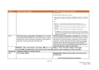 En - 51
Edition 2011, Version 1
January 1, 2011
Section Original Code Language Abu Dhabi Adopted Code Language
with this line item.
Calculate the additional lighting power as follows:
Additional Interior Lighting Power Allowance = 1000watts + (Retail Area 1 X 0.6 4W/ft2
)
+ (Retail Area 2 X 0.6 W/ft2
) + (Retail Area 3 X 1.4 0.9 W/ft2
) + (Retail Area 4 X 2.5 1.5
W/ft2
).
where:
Retail Area 1 = The floor area for all products not listed in Retail Area 2, 3 or 4.
Retail Area 2 = The floor area used for the sale of vehicles, sporting goods and small
electronics.
Retail Area 3 = The floor area used for the sale of furniture, clothing, cosmetics and
artwork.
Retail Area 4 = The floor area used for the sale of jewelry, crystal and china.
Exception: Other merchandise categories are permitted to be included in Retail Areas 2
through 4 above, provided that justification documenting the need for additional lighting
power based on visual inspection, contrast, or other critical display is approved by the
authority having jurisdiction.
505.7 Electrical energy consumption. (Mandatory). In buildings
having individual dwelling units, provisions shall be made to
determine the electrical energy consumed by each tenant by
separately metering individual dwelling units.
Electrical energy consumption. (Mandatory). In buildings
having individual dwelling units, provisions shall be made to
determine the electrical energy consumed by each tenant by
separately metering individual dwelling units in accordance
with The Electricity Wiring Regulations 2007, Revision 1,
dated January, 2009, as promulgated by the Regulation and
Supervision Bureau, Emirate of Abu Dhabi.
NOTICE: THE FOLLOWING SECTION 506 IS AN ENTIRELY NEW SECTION WHICH FOLLOWS
SECTION 505 AND PRECEDES THE EXISTING SECTION 506 WHICH IS RENUMBERED TO SECTION 507.
Section 506 – Additional Efficiency Package Options
506.1 New Section Added. Requirements. Buildings shall comply with at least one of
the following:
a. 506.2 Efficient Mechanical Equipment
 