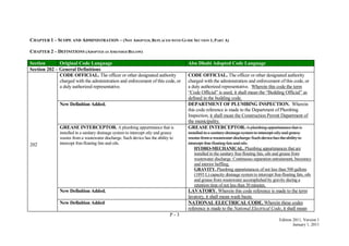 P - 3
Edition 2011, Version 1
January 1, 2011
CHAPTER 1 – SCOPE AND ADMINISTRATION – (NOT ADOPTED, REPLACED WITH GUIDE SECTION 1, PART A)
CHAPTER 2 – DEFINITIONS (ADOPTED AS AMENDED BELOW)
Section Original Code Language Abu Dhabi Adopted Code Language
Section 202 – General Definitions
202
CODE OFFICIAL. The officer or other designated authority
charged with the administration and enforcement of this code, or
a duly authorized representative.
CODE OFFICIAL. The officer or other designated authority
charged with the administration and enforcement of this code, or
a duly authorized representative. Wherein this code the term
―Code Official‖ is used, it shall mean the ―Building Official‖ as
defined in the building code.
New Definition Added. DEPARTMENT OF PLUMBING INSPECTION. Wherein
this code reference is made to the Department of Plumbing
Inspection, it shall mean the Construction Permit Department of
the municipality.
GREASE INTERCEPTOR. A plumbing appurtenance that is
installed in a sanitary drainage system to intercept oily and greasy
wastes from a wastewater discharge. Such device has the ability to
intercept free-floating fats and oils.
GREASE INTERCEPTOR. A plumbing appurtenance that is
installed in a sanitary drainage system to intercept oily and greasy
wastes from a wastewater discharge. Such device has the ability to
intercept free-floating fats and oils.
HYDRO-MECHANICAL. Plumbing appurtenances that are
installed in the sanitary free-floating fats, oils and grease from
wastewater discharge. Continuous separation entrainment, buoyancy
and interior baffling.
GRAVITY. Plumbing appurtenances of not less than 500 gallons
(1893 L) capacity drainage system to intercept free-floating fats, oils
and grease from wastewater accomplished by gravity during a
retention time of not less than 30 minutes.
New Definition Added. LAVATORY. Wherein this code reference is made to the term
lavatory, it shall mean wash basin.
New Definition Added NATIONAL ELECTRICAL CODE. Wherein these codes
reference is made to the National Electrical Code, it shall mean
 