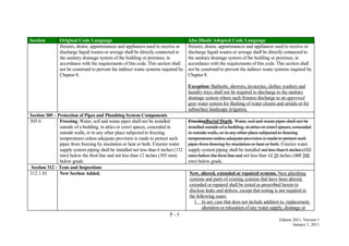 P - 5
Edition 2011, Version 1
January 1, 2011
Section Original Code Language Abu Dhabi Adopted Code Language
fixtures, drains, appurtenances and appliances used to receive or
discharge liquid wastes or sewage shall be directly connected to
the sanitary drainage system of the building or premises, in
accordance with the requirements of this code. This section shall
not be construed to prevent the indirect waste systems required by
Chapter 8.
fixtures, drains, appurtenances and appliances used to receive or
discharge liquid wastes or sewage shall be directly connected to
the sanitary drainage system of the building or premises, in
accordance with the requirements of this code. This section shall
not be construed to prevent the indirect waste systems required by
Chapter 8.
Exception: Bathtubs, showers, lavatories, clothes washers and
laundry trays shall not be required to discharge to the sanitary
drainage system where such fixtures discharge to an approved
gray water system for flushing of water closets and urinals or for
subsurface landscape irrigation.
Section 305 – Protection of Pipes and Plumbing System Components
305.6 Freezing. Water, soil and waste pipes shall not be installed
outside of a building, in attics or crawl spaces, concealed in
outside walls, or in any other place subjected to freezing
temperatures unless adequate provision is made to protect such
pipes from freezing by insulation or heat or both. Exterior water
supply system piping shall be installed not less than 6 inches (152
mm) below the frost line and not less than 12 inches (305 mm)
below grade.
FreezingBurial Depth. Water, soil and waste pipes shall not be
installed outside of a building, in attics or crawl spaces, concealed
in outside walls, or in any other place subjected to freezing
temperatures unless adequate provision is made to protect such
pipes from freezing by insulation or heat or both. Exterior water
supply system piping shall be installed not less than 6 inches (152
mm) below the frost line and not less than 12 20 inches (305 500
mm) below grade.
Section 312 – Tests and Inspections
312.1.01 New Section Added. New, altered, extended or repaired systems. New plumbing
systems and parts of existing systems that have been altered,
extended or repaired shall be tested as prescribed herein to
disclose leaks and defects, except that testing is not required in
the following cases:
1. In any case that does not include addition to, replacement,
alteration or relocation of any water supply, drainage or
 
