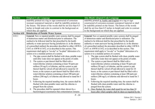 P - 20
Edition 2011, Version 1
January 1, 2011
Section Original Code Language Abu Dhabi Adopted Code Language
indelibly printed on a tag or sign constructed of corrosion-
resistant waterproof material or shall be indelibly printed on
the fixture. The letters of the words shall be not less than 0.5
inches in height and color in contrast to the background on
which they are applied.
indelibly printed in Arabic and English on a tag or sign
constructed of corrosion-resistant waterproof material or shall
be indelibly printed on the fixture. The letters of the words
shall be not less than 0.5 inches in height and color in contrast
to the background on which they are applied.
Section 610 – Disinfection of Potable Water System
610.1 General. New or repaired potable water systems shall be purged
of deleterious matter and disinfected prior to utilization. The
method to be followed shall be that prescribed by the health
authority or water purveyor having jurisdiction or, in the absence
of a prescribed method, the procedure described in either AWWA
C651 or AWWA C652, or as described in this section. This
requirement shall apply to "on-site" or "in-plant" fabrication of a
system or to a modular portion of a system.
1. The pipe system shall be flushed with clean, potable water
until dirty water does not appear at the points of outlet.
2. The system or part thereof shall be filled with a
water/chlorine solution containing at least 50 parts per
million (50 mg/L) of chlorine, and the system or part
thereof shall be valved off and allowed to stand for 24
hours; or the system or part thereof shall be filled with a
water/chlorine solution containing at least 200 parts per
million (200 mg/L) of chlorine and allowed to stand for 3
hours.
3. Following the required standing time, the system shall be
flushed with clean potable water until the chlorine is
purged from the system.
4. The procedure shall be repeated where shown by a
bacteriological examination that contamination remains
General. New or repaired potable water systems shall be purged
of deleterious matter and disinfected prior to utilization. The
method to be followed shall be that prescribed by the health
authority or water purveyor having jurisdiction or, in the absence
of a prescribed method, the procedure described in either AWWA
C651 or AWWA C652, or as described in this section. This
requirement shall apply to "on-site" or "in-plant" fabrication of a
system or to a modular portion of a system.
1. The pipe system shall be flushed with clean, potable water
until dirty water does not appear at the points of outlet.
2. The system or part thereof shall be filled with a
water/chlorine solution containing at least 50 parts per
million (50 mg/L) of chlorine, and the system or part
thereof shall be valved off and allowed to stand for 24
hours; or the system or part thereof shall be filled with a
water/chlorine solution containing at least 200 parts per
million (200 mg/L) of chlorine and allowed to stand for 3
hours.
3. Following the required standing time, the system shall be
flushed with clean potable water until the chlorine is
purged from the system.
4. Once flushed, the water shall stand for not less than 24
hours after which samples shall be taken as required by the
 