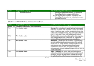 P - 21
Edition 2011, Version 1
January 1, 2011
Section Original Code Language Abu Dhabi Adopted Code Language
present in the system. distribution company and submitted for chemical and
bacteriological tests at an approved laboratory.
45. The procedure shall be repeated where shown by a
bacteriological examination that contamination remains
present in the system.
CHAPTER 7 – SANITARY DRAINAGE (ADOPTED AS AMENDED BELOW)
Section Original Code Language Abu Dhabi Adopted Code Language
Section 716 – Trenchless Underground Pipe Replacement
716.1 New Section Added General. This method used a special splitting head attached
to the new sewer pipe at its end and to a pulling ram cable at
its tip. The splitting head is pulled through the existing pipe
with the new sewer pipe trailing. High Density Polyethylene
(HDPE) 3408 SDR 17 pipe shall be used in this process.
716.2 New Section Added Pre-inspection. A reasonable and complete video inspection
shall be performed in order to determine the location and
depth of all ―wye‖ connections, tees and access holes.
716.3 New Section Added Installation. The pipe shall be installed in accordance with
this code and the manufacture’s instructions. The method
may be used for gravity drainage systems up to 6 inch (152
mm) diameter only. The replacement tubing, fittings,
couplings and cleanouts shall be an approved type in
accordance with this code and shall comply with ASTM F714
and ASTM D2683.
716.4 New Section Added Where Permitted. The pulling hole shall have the most
stable soil available to withstand the large forces developed
by the ram and shall be large enough to allow the set-up of
the hydraulic puller, pulley base and resistance plate. The
 