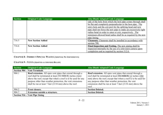 P - 22
Edition 2011, Version 1
January 1, 2011
Section Original Code Language Abu Dhabi Adopted Code Language
side of the hole from which the host pipe comes through shall
be flat and completely perpendicular to the host pipe. The
entry hole and the exit port for the splitting head and new
pipe shall not force the new pipe to make an excessively tight
radius bend in order to enter or exit, respectively. The
minimum allowed bend radius shall be as required by the new
pipe listing.
716.5 New Section Added Cleanouts. Cleanouts shall be installed in accordance with
section 708.
716.6 New Section Added Final Inspection and Testing. The new piping shall be
inspected internally by the use of a television camera upon
completion and as required by section 312.6.
CHAPTER 8 – INDIRECT/SPECIAL WASTES (ADOPTED, NO AMENDMENTS)
CHAPTER 9 – VENTS (ADOPTED AS AMENDED BELOW)
Section Original Code Language Abu Dhabi Adopted Code Language
Section 904 – Vent Terminals
904.1 Roof extension. All open vent pipes that extend through a
roof shall be terminated at least [NUMBER] inches (mm)
above the roof, except that where a roof is to be used for any
purpose other than weather protection, the vent extensions
shall be run at least 7 feet (2134 mm) above the roof.
Roof extension. All open vent pipes that extend through a
roof shall be terminated at least [NUMBER] 12 inches (304
mm) above the roof, except that where a roof is to be used for
any purpose other than weather protection, the vent
extensions shall be run at least 7 feet (2134 mm) above the
roof.
904.2 Frost closure. Section Deleted.
904.7 Extension outside a structure. Section Deleted.
Section 916 – Vent Pipe Sizing
 