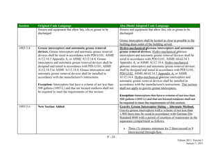 P - 24
Edition 2011, Version 1
January 1, 2011
Section Original Code Language Abu Dhabi Adopted Code Language
fixtures and equipment that allow fats, oils or grease to be
discharged.
fixtures and equipment that allow fats, oils or grease to be
discharged.
Grease interceptors shall be located as close as possible to the
building drain outlet of the building served.
1003.3.4 Grease interceptors and automatic grease removal
devices. Grease interceptors and automatic grease removal
devices shall be sized in accordance with PDI G101, ASME
A112.14.3 Appendix A, or ASME A112.14.4. Grease
interceptors and automatic grease removal devices shall be
designed and tested in accordance with PDI G101, ASME
A112.14.3 or ASME A112.14.4. Grease interceptors and
automatic grease removal devices shall be installed in
accordance with the manufacturer's instructions.
Exception: Interceptors that have a volume of not less than
500 gallons (1893 L) and that are located outdoors shall not
be required to meet the requirements of this section.
Hydro-mechanical gGrease interceptors and automatic
grease removal devices. Hydro-mechanical gGrease
interceptors and automatic grease removal devices shall be
sized in accordance with PDI G101, ASME A112.14.3
Appendix A, or ASME A112.14.4. Hydro-mechanical
gGrease interceptors and automatic grease removal devices
shall be designed and tested in accordance with PDI G101,
PDI G102, ASME A112.14.3 Appendix A, or ASME
A112.14.4. Hydro-mechanical gGrease interceptors and
automatic grease removal devices shall be installed in
accordance with the manufacturer's instructions. This section
shall not apply to gravity grease interceptors.
Exception: Interceptors that have a volume of not less than
500 gallons (1893 L) and that are located outdoors shall not
be required to meet the requirements of this section.
1003.3.6 New Section Added Gravity Grease Interceptor Sizing – Alternate Method.
Gravity grease interceptors with a volume of not less than
1,900 liters may be sized in accordance with German Din
Standard 4040 with a period of retention of wastewater in the
separation compartment as follows:
a. Three (3) minutes minimum for 2 liters/second to 9
liters/second through-flow.
 