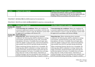 S - 4
Edition 2011, Version 1
January 1, 2011
Section Original Code Language Abu Dhabi Adopted Code Language
and Supervision Bureau, unless an alternative plumbing
design which is based upon the IPC has been approved by the
Building Official in accordance with section 101.4.3..
CHAPTER 3 – GENERAL REGULATIONS (ADOPTED, NO AMENDMENTS)
CHAPTER 4 – SITE EVALUATION AND REQUIREMENTS (ADOPTED AS AMENDED BELOW)
Section Original Code Language Abu Dhabi Adopted Code Language
Section 401 – General
401.3.1 Nonconforming site conditions. Where site conditions do
not permit replacement systems in accordance with this code
and an alternative system is used, the alternative system shall
be approved in accordance with Section 105.
Nonconforming site conditions. Where site conditions do
not permit replacement systems in accordance with this code
and an alternative system is used, the alternative system shall
be approved in accordance with Section 105104.
Section 405 – Soil Verification
405.2.6 Reporting data. Where monitoring shows saturated
conditions, the following data shall be submitted in writing:
test locations; ground elevations at the wells; soil profile
descriptions; soil series, if available from soil maps; dates
observed; depths to observed water; and local precipitation
data-monthly from [DATE] and daily during monitoring.
Where monitoring discloses that the site is acceptable, the
following data shall be submitted in writing: location and
depth of test holes, ground elevations at the wells and soil
profile descriptions; soil series, if available from soil maps;
dates observed; results of observations; information on
artificial drainage; and local precipitation data-monthly from
[DATE] and daily during monitoring. A request to install a
Reporting data. Where monitoring shows saturated
conditions, the following data shall be submitted in writing:
test locations; ground elevations at the wells; soil profile
descriptions; soil series, if available from soil maps; dates
observed; depths to observed water; and local precipitation
data-monthly from [DATE] and daily during monitoring.
Where monitoring discloses that the site is acceptable, the
following data shall be submitted in writing: location and
depth of test holes, ground elevations at the wells and soil
profile descriptions; soil series, if available from soil maps;
dates observed; results of observations; information on
artificial drainage; and local precipitation data-monthly from
[DATE] and daily during monitoring. A request to install a
 