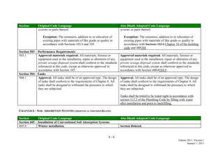 S - 6
Edition 2011, Version 1
January 1, 2011
Section Original Code Language Abu Dhabi Adopted Code Language
systems or parts thereof.
Exception: The extension, addition to or relocation of
existing pipes with materials of like grade or quality in
accordance with Sections 102.6 and 105.
systems or parts thereof.
Exception: The extension, addition to or relocation of
existing pipes with materials of like grade or quality in
accordance with Sections 102.6 Chapter 34 of the building
code and 105104.
Section 503 – Performance Requirements
503.1 Approved materials required. All materials, fixtures or
equipment used in the installation, repair or alteration of any
private sewage disposal system shall conform to the standards
referenced in this code, except as otherwise approved in
accordance with Section 105.
Approved materials required. All materials, fixtures or
equipment used in the installation, repair or alteration of any
private sewage disposal system shall conform to the standards
referenced in this code, except as otherwise approved in
accordance with Section 105.9104.9.
Section 504 - Tanks
504.1 Approval. All tanks shall be of an approved type. The design
of tanks shall conform to the requirements of Chapter 8. All
tanks shall be designed to withstand the pressures to which
they are subjected.
Approval. All tanks shall be of an approved type. The design
of tanks shall conform to the requirements of Chapter 8. All
tanks shall be designed to withstand the pressures to which
they are subjected.
Tanks shall be tested to be water-tight in accordance with
section 312.2 of the Plumbing Code by filling with water
after installation and prior to backfilling.
CHAPTER 6 – SOIL ABSORPTION SYSTEMS (ADOPTED AS AMENDED BELOW)
Section Original Code Language Abu Dhabi Adopted Code Language
Section 605 – Installation of Conventional Soil Absorption Systems
605.8 Winter installation. Section Deleted.
 