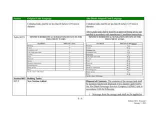 S - 8
Edition 2011, Version 1
January 1, 2011
Section Original Code Language Abu Dhabi Adopted Code Language
Cylindricaltanks shall be not less than 48 inches (1219 mm) in
diameter.
Cylindricaltanks shall be not less than 48 inches (1219 mm) in
diameter.
Above grade tanks shall be listed byan approved listing service and
installed in accordance with manufacturer’s installation instructions.
Table 802.8 MINIMUM HORIZONTAL SEPARATION DISTANCES FOR
TREATMENT TANKS
ELEMENT DISTANCE (feet)
Building 5
Cistern 25
Foundation wall 5
Lake, high water mark 25
Lot line 2
Pond 25
Reservoir 25
Spring 50
Stream or watercourse 25
Swimming pool 15
Water service 5
Well 25
For SI: 1 foot = 304.8 mm.
MINIMUM HORIZONTAL SEPARATION DISTANCES FOR
TREATMENT TANKS
ELEMENT DISTANCE (feet meters)
Building 5 1.5
Cistern 25 15
Drainage Line 1.5
Foundation wall 5 1.5
Interceptor 1.5
Lake, high water mark 25 15
Lot line 2 1.5
Pond 25 15
Reservoir 25 15
Spring 50 15
Stream or watercourse 25 15
Swimming pool 15 4.5
Water service 5 3
Well 25 30
For SI: 1 foot = 304.8 mm.
Section 805 – Holding Tanks
805.9 New Section Added Disposal of Contents. The contents of the storage tank shall
be pumped, hauled and disposed of in a manner approved by
the Abu Dhabi Sewerage Services Company (ADSSC) and in
accordance with the following:
i. Sewerage from the storage tank shall not be applied to
 