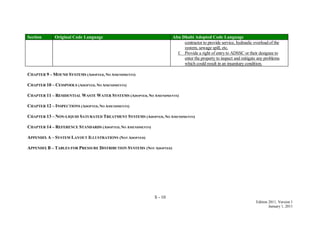 S - 10
Edition 2011, Version 1
January 1, 2011
Section Original Code Language Abu Dhabi Adopted Code Language
contractor to provide service, hydraulic overload of the
system, sewage spill, etc.
f. Provide a right of entry to ADSSC or their designee to
enter the property to inspect and mitigate any problems
which could result in an insanitary condition.
CHAPTER 9 – MOUND SYSTEMS (ADOPTED, NO AMENDMENTS)
CHAPTER 10 – CESSPOOLS (ADOPTED, NO AMENDMENTS)
CHAPTER 11 – RESIDENTIAL WASTE WATER SYSTEMS (ADOPTED, NO AMENDMENTS)
CHAPTER 12 – INSPECTIONS (ADOPTED, NO AMENDMENTS)
CHAPTER 13 – NON-LIQUID SATURATED TREATMENT SYSTEMS (ADOPTED, NO AMENDMENTS)
CHAPTER 14 – REFERENCE STANDARDS (ADOPTED, NO AMENDMENTS)
APPENDIX A – SYSTEM LAYOUT ILLUSTRATIONS (NOT ADOPTED)
APPENDIX B – TABLES FOR PRESSURE DISTRIBUTION SYSTEMS (NOT ADOPTED)
 
