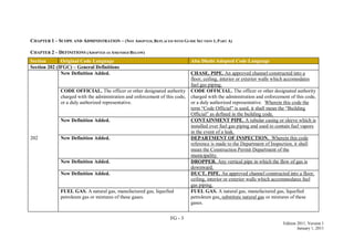 FG - 3
Edition 2011, Version 1
January 1, 2011
CHAPTER 1 – SCOPE AND ADMINISTRATION – (NOT ADOPTED, REPLACED WITH GUIDE SECTION 1, PART A)
CHAPTER 2 – DEFINITIONS (ADOPTED AS AMENDED BELOW)
Section Original Code Language Abu Dhabi Adopted Code Language
Section 202 (IFGC) – General Definitions
202
New Definition Added. CHASE, PIPE. An approved channel constructed into a
floor, ceiling, interior or exterior walls which accomodates
fuel gas piping.
CODE OFFICIAL. The officer or other designated authority
charged with the administration and enforcement of this code,
or a duly authorized representative.
CODE OFFICIAL. The officer or other designated authority
charged with the administration and enforcement of this code,
or a duly authorized representative. Wherein this code the
term ―Code Official‖ is used, it shall mean the ―Building
Official‖ as defined in the building code.
New Definition Added. CONTAINMENT PIPE. A tubular casing or sleeve which is
installed over fuel gas piping and used to contain fuel vapors
in the event of a leak.
New Definition Added. DEPARTMENT OF INSPECTION. Wherein this code
reference is made to the Department of Inspection, it shall
mean the Construction Permit Department of the
municipality.
New Definition Added. DROPPER. Any vertical pipe in which the flow of gas is
downward.
New Definition Added. DUCT, PIPE. An approved channel constructed into a floor,
ceiling, interior or exterior walls which accommodates fuel
gas piping.
FUEL GAS. A natural gas, manufactured gas, liquefied
petroleum gas or mixtures of these gases.
FUEL GAS. A natural gas, manufactured gas, liquefied
petroleum gas, substitute natural gas or mixtures of these
gases.
 