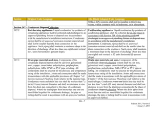 FG - 7
Edition 2011, Version 1
January 1, 2011
Section Original Code Language Abu Dhabi Adopted Code Language
SNG or LPG systems shall not be installed within living
rooms, within common walls to bedrooms, or in a basement.
Section 307 – Condensate DisposalCollection
307.2 Fuel-burning appliances. Liquid combustion by-products of
condensing appliances shall be collected and discharged to an
approved plumbing fixture or disposal area in accordance
with the manufacturer's installation instructions. Condensate
piping shall be of approved corrosion-resistant material and
shall not be smaller than the drain connection on the
appliance. Such piping shall maintain a minimum slope in the
direction of discharge of not less than one-eighth unit vertical
in 12 units horizontal (1-percent slope).
Fuel-burning appliances. Liquid combustion by-products of
condensing appliances shall be collected for on-site reuse in
accordance with Section 314 of the plumbing codeand
discharged to an approved plumbing fixture or disposal area
in accordance with the manufacturer's installation
instructions. Condensate piping shall be of approved
corrosion-resistant material and shall not be smaller than the
drain connection on the appliance. Such piping shall maintain
a minimum slope in the direction of discharge of not less than
one-eighth unit vertical in 12 units horizontal (1-percent
slope).
307.3 Drain pipe materials and sizes. Components of the
condensate disposal system shall be cast iron, galvanized
steel, copper, cross-linked polyethylene, polybutylene,
polyethylene, ABS, CPVC or PVC pipe or tubing. All
components shall be selected for the pressure and temperature
rating of the installation. Joints and connections shall be made
in accordance with the applicable provisions of Chapter 7 of
the International Plumbing Code relative to the material type.
Condensate waste and drain line size shall be not less than 3
/4-
inch (19 mm) internal diameter and shall not decrease in size
from the drain pan connection to the place of condensate
disposal. Where the drain pipes from more than one unit are
manifolded together for condensate drainage, the pipe or
tubing shall be sized in accordance with an approved method.
Drain pipe materials and sizes. Components of the
condensate disposalcollection system shall be cast iron,
galvanized steel, copper, cross-linked polyethylene,
polybutylene, polyethylene, ABS, CPVC or PVC pipe or
tubing. All components shall be selected for the pressure and
temperature rating of the installation. Joints and connections
shall be made in accordance with the applicable provisions of
Chapter 7 of the International Plumbing Code relative to the
material type. Condensate waste and drain line size shall be
not less than 3
/4-inch (19 mm) internal diameter and shall not
decrease in size from the drain pan connection to the place of
condensate disposalcollection. Where the drain pipes from
more than one unit are manifolded together for condensate
drainage, the pipe or tubing shall be sized in accordance with
an approved method.
 