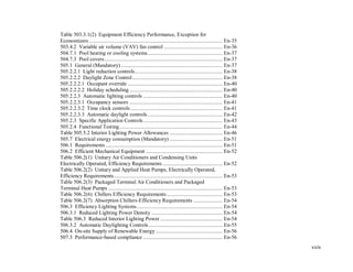 xxix
Table 503.3.1(2) Equipment Efficiency Performance, Exception for
Economizers ................................................................................................ En-35
503.4.2 Variable air volume (VAV) fan control .......................................... En-36
504.7.1 Pool heating or cooling systems...................................................... En-37
504.7.3 Pool covers..................................................................................... En-37
505.1 General (Mandatory) ......................................................................... En-37
505.2.2.1 Light reduction controls............................................................... En-38
505.2.2.2 Daylight Zone Control................................................................. En-38
505.2.2.2.1 Occupant override .................................................................... En-40
505.2.2.2.2 Holiday scheduling ................................................................... En-40
505.2.2.3 Automatic lighting controls ......................................................... En-40
505.2.2.3.1 Occupancy sensors ................................................................... En-41
505.2.2.3.2 Time clock controls .................................................................. En-41
505.2.2.3.3 Automatic daylight controls...................................................... En-42
505.2.3 Specific Application Controls......................................................... En-43
505.2.4 Functional Testing.......................................................................... En-44
Table 505.5.2 Interior Lighting Power Allowances ...................................... En-46
505.7 Electrical energy consumption (Mandatory) ...................................... En-51
506.1 Requirements .................................................................................... En-51
506.2 Efficient Mechanical Equipment ....................................................... En-52
Table 506.2(1) Unitary Air Conditioners and Condensing Units
Electrically Operated, Efficiency Requirements ........................................... En-52
Table 506.2(2) Unitary and Applied Heat Pumps, Electrically Operated,
Efficiency Requirements.............................................................................. En-53
Table 506.2(3) Packaged Terminal Air Conditioners and Packaged
Terminal Heat Pumps .................................................................................. En-53
Table 506.2(6) Chillers Efficiency Requirements........................................ En-53
Table 506.2(7) Absorption Chillers-Efficiency Requirements ..................... En-54
506.3 Efficiency Lighting Systems.............................................................. En-54
506.3.1 Reduced Lighting Power Density ................................................... En-54
Table 506.3 Reduced Interior Lighting Power............................................. En-54
506.3.2 Automatic Daylighting Controls..................................................... En-55
506.4 On-site Supply of Renewable Energy ................................................ En-56
507.3 Performance-based compliance ......................................................... En-56
 