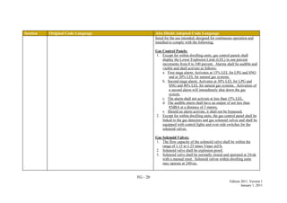 FG - 20
Edition 2011, Version 1
January 1, 2011
Section Original Code Language Abu Dhabi Adopted Code Language
listed for the use intended, designed for continuous operation and
installed to comply with the following:
Gas Control Panels:
1. Except for within dwelling units, gas control panels shall
display the Lower Explosion Limit (LEL) in one percent
increments from 0 to 100 percent. Alarms shall be audible and
visible and shall activate as follows:
a. First stage alarm: Activates at 15% LEL for LPG and SNG
and at 20% LEL for natural gas systems.
b. Second stage alarm: Activates at 30% LEL for LPG and
SNG and 40% LEL for natural gas systems. Activation of
a second alarm will immediately shut down the gas
system.
c. The alarm shall not activate at less than 15% LEL.
d. The audible alarm shall have an output of not less than
85dBA at a distance of 3 meters.
e. Should an alarm activate, it shall not be bypassed.
2. Except for within dwelling units, the gas control panel shall be
linked to the gas detectors and gas solenoid valves and shall be
equipped with control lights and over-ride switches for the
solenoid valves.
Gas Solenoid Valves:
1. The flow capacity of the solenoid valve shall be within the
range of 1.15 to 1.25 times Vmax m3/h.
2. Solenoid valve shall be explosion proof.
3. Solenoid valve shall be normally closed and operated at 24vdc
with a manual reset. Solenoid valves within dwelling units
may operate at 240vac.
 
