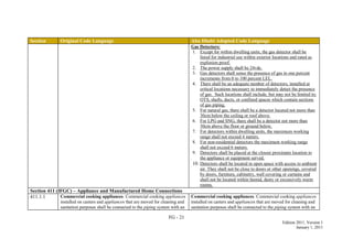 FG - 21
Edition 2011, Version 1
January 1, 2011
Section Original Code Language Abu Dhabi Adopted Code Language
Gas Detectors:
1. Except for within dwelling units, the gas detector shall be
listed for industrial use within exterior locations and rated as
explosion proof.
2. The power supply shall be 24vdc.
3. Gas detectors shall sense the presence of gas in one percent
increments from 0 to 100 percent LEL.
4. There shall be an adequate number of detectors, installed at
critical locations necessary to immediately detect the presence
of gas. Such locations shall include, but may not be limited to;
OTS, shafts, ducts, or confined spaces which contain sections
of gas piping.
5. For natural gas, there shall be a detector located not more than
30cm below the ceiling or roof above.
6. For LPG and SNG, there shall be a detector not more than
30cm above the floor or ground below.
7. For detectors within dwelling units, the maximum working
range shall not exceed 4 meters.
8. For non-residential detectors the maximum working range
shall not exceed 6 meters.
9. Detectors shall be placed at the closest proximate location to
the appliance or equipment served.
10. Detectors shall be located in open space with access to ambient
air. They shall not be close to doors or other openings, covered
by doors, furniture, cabinetry, wall covering or curtains and
shall not be located within humid, dusty or excessively warm
rooms.
Section 411 (IFGC) – Appliance and Manufactured Home Connections
411.1.1 Commercial cooking appliances. Commercial cooking appliances
installed on casters and appliances that are moved for cleaning and
sanitation purposes shall be connected to the piping system with an
Commercial cooking appliances. Commercial cooking appliances
installed on casters and appliances that are moved for cleaning and
sanitation purposes shall be connected to the piping system with an
 