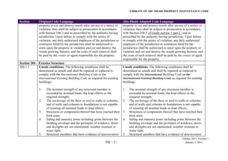 EMIRATE OF ABU DHABI PROPERTY MAINTENANCE CODE
Edition 2011, Version 1
PM - 5 - January 1, 2011
Section Original Code Language Abu Dhabi Adopted Code Language
property to cut and destroy weeds after service of a notice of
violation, they shall be subject to prosecution in accordance
with Section 106.3 and as prescribed by the authority having
jurisdiction. Upon failure to comply with the notice of
violation, any duly authorized employee of the jurisdiction or
contractor hired by the jurisdiction shall be authorized to
enter upon the property in violation and cut and destroy the
weeds growing thereon, and the costs of such removal shall
be paid by the owner or agent responsible for the property.
property to cut and destroy weeds after service of a notice of
violation, they shall be subject to prosecution in accordance
with Section 106.3 of Guide section 1 part C, and as
prescribed by the authority having jurisdiction. Upon failure
to comply with the notice of violation, any duly authorized
employee of the jurisdiction or contractor hired by the
jurisdiction shall be authorized to enter upon the property in
violation and cut and destroy the weeds growing thereon, and
the costs of such removal shall be paid by the owner or agent
responsible for the property.
Section 304 – Exterior Structure
304.1.1 Unsafe conditions. The following conditions shall be
determined as unsafe and shall be repaired or replaced to
comply with the International Building Code or the
International Existing Building Code as required for existing
buildings:
1. The nominal strength of any structural member is
exceeded by nominal loads, the load effects or the
required strength;
2. The anchorage of the floor or roof to walls or columns,
and of walls and columns to foundations is not capable
of resisting all nominal loads or load effects;
3. Structures or components thereof that have reached their
limit state;
4. Siding and masonry joints including joints between the
building envelope and the perimeter of windows, doors
and skylights are not maintained, weather resistant or
water tight;
5. Structural members that have evidence of deterioration
Unsafe conditions. The following conditions shall be
determined as unsafe and shall be repaired or replaced to
comply with the International Building Code or the
International Existing Building Code as required for existing
buildings:
1. The nominal strength of any structural member is
exceeded by nominal loads, the load effects or the
required strength;
2. The anchorage of the floor or roof to walls or columns,
and of walls and columns to foundations is not capable
of resisting all nominal loads or load effects;
3. Structures or components thereof that have reached their
limit state;
4. Siding and masonry joints including joints between the
building envelope and the perimeter of windows, doors
and skylights are not maintained, weather resistant or
water tight;
5. Structural members that have evidence of deterioration
 