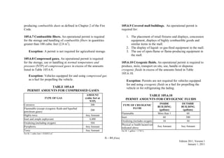 A - 44 (Fire)
Edition 2011, Version 1
January 1, 2011
producing combustible dusts as defined in Chapter 2 of the Fire
Code.
105.6.7 Combustible fibers. An operational permit is required
for the storage and handling of combustible fibers in quantities
greater than 100 cubic feet (2.8 m3
).
Exception: A permit is not required for agricultural storage.
105.6.8 Compressed gases. An operational permit is required
for the storage, use or handling at normal temperature and
pressure (NTP) of compressed gases in excess of the amounts
listed in Table 105.6.8.
Exception: Vehicles equipped for and using compressed gas
as a fuel for propelling the vehicle.
TABLE 105.6.8
PERMIT AMOUNTS FOR COMPRESSED GASES
TYPE OF GAS
AMOUNT
(cubic feet at
NTP)
Corrosive 200
Flammable (except cryogenic fluids and liquefied
petroleum gases)
200
Highly toxic Any Amount
Inert and simple asphyxiant 6,000
Oxidizing (including oxygen) 504
Pyrophoric Any Amount
Toxic Any Amount
For SI: 1 cubic foot = 0.02832 m3
105.6.9 Covered mall buildings. An operational permit is
required for:
1. The placement of retail fixtures and displays, concession
equipment, displays of highly combustible goods and
similar items in the mall.
2. The display of liquid- or gas-fired equipment in the mall.
3. The use of open-flame or flame-producing equipment in
the mall.
105.6.10 Cryogenic fluids. An operational permit is required to
produce, store, transport on site, use, handle or dispense
cryogenic fluids in excess of the amounts listed in Table
105.6.10.
Exception: Permits are not required for vehicles equipped
for and using cryogenic fluids as a fuel for propelling the
vehicle or for refrigerating the lading.
TABLE 105.6.10
PERMIT AMOUNTS FOR CRYOGENIC FLUIDS
TYPE OF CRYOGENIC
FLUID
INSIDE
BUILDING
(gallons)
OUTSIDE
BUILDING
(gallons)
Flammable More than 1 60
Inert 60 500
Oxidizing (includes oxygen) 10 50
Physical or health hazard not
indicated above
Any Amount Any Amount
For SI: 1 gallon = 3.785 L
 