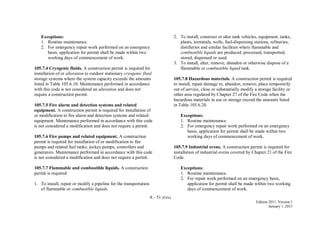 A - 51 (Fire)
Edition 2011, Version 1
January 1, 2011
Exceptions:
1. Routine maintenance.
2. For emergency repair work performed on an emergency
basis, application for permit shall be made within two
working days of commencement of work.
105.7.4 Cryogenic fluids. A construction permit is required for
installation of or alteration to outdoor stationary cryogenic fluid
storage systems where the system capacity exceeds the amounts
listed in Table 105.6.10. Maintenance performed in accordance
with this code is not considered an alteration and does not
require a construction permit.
105.7.5 Fire alarm and detection systems and related
equipment. A construction permit is required for installation of
or modification to fire alarm and detection systems and related
equipment. Maintenance performed in accordance with this code
is not considered a modification and does not require a permit.
105.7.6 Fire pumps and related equipment. A construction
permit is required for installation of or modification to fire
pumps and related fuel tanks, jockey pumps, controllers and
generators. Maintenance performed in accordance with this code
is not considered a modification and does not require a permit.
105.7.7 Flammable and combustible liquids. A construction
permit is required:
1. To install, repair or modify a pipeline for the transportation
of flammable or combustible liquids.
2. To install, construct or alter tank vehicles, equipment, tanks,
plants, terminals, wells, fuel-dispensing stations, refineries,
distilleries and similar facilities where flammable and
combustible liquids are produced, processed, transported,
stored, dispensed or used.
3. To install, alter, remove, abandon or otherwise dispose of a
flammable or combustible liquid tank.
105.7.8 Hazardous materials. A construction permit is required
to install, repair damage to, abandon, remove, place temporarily
out of service, close or substantially modify a storage facility or
other area regulated by Chapter 27 of the Fire Code when the
hazardous materials in use or storage exceed the amounts listed
in Table 105.6.20.
Exceptions:
1. Routine maintenance.
2. For emergency repair work performed on an emergency
basis, application for permit shall be made within two
working days of commencement of work.
105.7.9 Industrial ovens. A construction permit is required for
installation of industrial ovens covered by Chapter 21 of the Fire
Code.
Exceptions:
1. Routine maintenance.
2. For repair work performed on an emergency basis,
application for permit shall be made within two working
days of commencement of work.
 