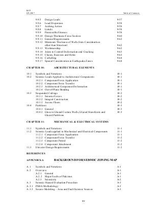 BCP
SP-2007 Table of Contents
xv
9.9.5 Design Loads 9-57
9.9.6 Load Dispersion 9-58
9.9.7 Arching Action 9-58
9.9.8 Lintels 9-58
9.9.9 Permissible Stresses 9-58
9.9.10 Design Thickness/Cross-Section 9-60
9.9.11 General Requirements 9-62
9.9.12 Minimum Thickness of Walls from Consideration
other than Structural 9-62
9.9.13 Workmanship 9-62
9.9.14 Joints to Control Deformation and Cracking 9-63
9.9.15 Chases, Recesses and Holes 9-63
9.9.16 Corbelling 9-64
9.9.17 Special Consideration in Earthquake Zones 9-64
CHAPTER 10: ARCHITECTURAL ELEMENTS
10.1 Symbols and Notations 10-1
10.2 Seismic Loads Applied to Architectural Components 10-1
10.2.1 Component Force Application 10-1
10.2.2 Component Force Transfer 10-1
10.2.3 Architectural Component Deformation 10-1
10.2.4 Out-of-Plane Bending 10-1
10.3 Suspended Ceilings 10-2
10.3.1 Seismic Forces 10-2
10.3.2 Integral Construction 10-2
10.3.3 Access Floors 10-2
10.4 Partitions 10-3
10.4.1 General 10-3
10.4.2 Glass in Glazed Curtain Walls, Glazed Storefronts and 10-3
Glazed Partitions
CHAPTER 11: MECHANICAL & ELECTRICAL SYSTEMS
11.1 Symbols and Notations 11-1
11.2 Seismic Loads applied to Mechanical and Electrical Components 11-1
11.2.1 Component Force Application 11-1
11.2.2 Component Force Transfer 11-2
11.2.3 Component Period 11-2
11.2.4 Component Attachment 11-2
11.3 Elevator Design Requirements 11-2
REFERENCES
APPENDIX-A BACKGROUND FOR SEISMIC ZONING MAP
A.1 Symbols and Notations A-1
A.2 Overview A-1
A.2.1 General A-1
A.2.2 Major Faults of Pakistan A-1
A.2.3 Seismicity A-2
A.3 Seismic Hazard Evaluation Procedure A-3
A.3.1 PSHA Methodology A-3
A.3.2 Source Modeling – Area and Fault Seismic Sources A-3
 
