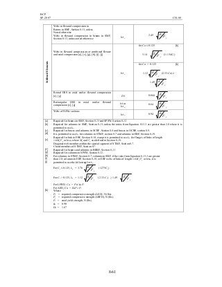 BCP
SP-2007 CH-08
8-61
2.45
yF
E
Webs in flexural compression in
Beams in SMF, Section 8.13, unless
Noted otherwise
Webs in flexural compression in beams in SMF,
Section 8.13, unless noted otherwise
h/tw
for Ca ≤ 0.125 [k]
3.14
yF
E (1.1.54Ca)
Webs in flexural compression or combined flexure
and axial compression [a], [c], [g], [h], [i], [j]
h/tw
for Ca > 0.125 [k]
1.12
yF
E (2.33.Ca) ≥
1.49
yF
E
Round HSS in axial and/or flexural compression
[c], [g] D/t 0.044
yF
E
Rectangular HSS in axial and/or flexural
compression [c], [g]
b/t or
h/tw
0.64
yF
E
StiffenedElements
Webs of H.Pile sections
h/tw
0.94
yF
E
[a]
[b]
[c]
[d]
[e]
[f]
[g]
[h]
[i]
[j]
[k]
Required for beams in SMF, Section 8.13 and SPSW, Section 8.12.
Required for columns in SMF, Section 8.13, unless the ratios from Equation 8.13.3 are greater than 2.0 where it is
permitted to use λp.
Required for braces and columns in SCBF, Section 8.8 and braces in OCBF, section 8.9.
It is permitted to use λp for columns in STMF, section 8.7 and columns in EBF, Section 8.10.
Required for link in EBF, Section 8.10, except it is permitted to use λp for flanges of links of length
1.6Mp/Vp or less, where Mp and Vp are defined in Section 8.10.
Diagonal web members within the special segment of STMF, Section 8.7.
Chord members of STMF, Section 8.7.
Required for beams and columns in BRBF, Section 8.11.
Required for columns in SPSW, Section 8.12.
For columns in STMF, Section 8.7; columns in SMF, if the ratio from Equation 8.13.3 are greater
than 2.0; columns in EBF, Section 8.10; or EBF webs of links of length 1.6 Mp/Vp or less, it is
permitted to use the following for λp.
For Ca ≤ 0.125, λp = 3.76
yF
E (1.275Ca)
For Ca > 0.125, λp = 1.12
yF
E (2.33. Ca) ≥ 1.49
yF
E
For LFRD, Ca = Pu/ φb Py
For ASD, Ca = ΩbPa/ Py
Where
Pa = required compressive strength (ASD), N (lbs)
Pu = required compressive strength (LRFD), N (lbs).
Py = axial yield strength, N (lbs)
φb = 0.90
Ωb = 1.67
 