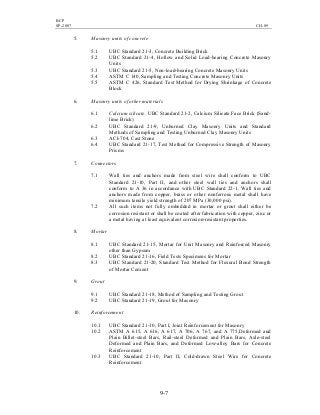 BCP
SP-2007 CH-09
9-7
5. Masonry units of concrete
5.1 UBC Standard 21-3, Concrete Building Brick
5.2 UBC Standard 21-4, Hollow and Solid Load-bearing Concrete Masonry
Units
5.3 UBC Standard 21-5, Non-load-bearing Concrete Masonry Units
5.4 ASTM C 140, Sampling and Testing Concrete Masonry Units
5.5 ASTM C 426, Standard Test Method for Drying Shrinkage of Concrete
Block
6. Masonry units of other materials
6.1 Calcium silicate. UBC Standard 21-2, Calcium Silicate Face Brick (Sand-
lime Brick)
6.2 UBC Standard 21-9, Unburned Clay Masonry Units and Standard
Methods of Sampling and Testing Unburned Clay Masonry Units
6.3 ACI-704, Cast Stone
6.4 UBC Standard 21-17, Test Method for Compressive Strength of Masonry
Prisms
7. Connectors
7.1 Wall ties and anchors made from steel wire shall conform to UBC
Standard 21-10, Part II, and other steel wall ties and anchors shall
conform to A 36 in accordance with UBC Standard 22-1. Wall ties and
anchors made from copper, brass or other nonferrous metal shall have
minimum tensile yield strength of 207 MPa (30,000 psi).
7.2 All such items not fully embedded in mortar or grout shall either be
corrosion resistant or shall be coated after fabrication with copper, zinc or
a metal having at least equivalent corrosion-resistant properties.
8. Mortar
8.1 UBC Standard 21-15, Mortar for Unit Masonry and Reinforced Masonry
other than Gypsum
8.2 UBC Standard 21-16, Field Tests Specimens for Mortar
8.3 UBC Standard 21-20, Standard Test Method for Flexural Bond Strength
of Mortar Cement
9. Grout
9.1 UBC Standard 21-18, Method of Sampling and Testing Grout
9.2 UBC Standard 21-19, Grout for Masonry
10. Reinforcement
10.1 UBC Standard 21-10, Part I, Joint Reinforcement for Masonry
10.2 ASTM A 615, A 616, A 617, A 706, A 767, and A 775,Deformed and
Plain Billet-steel Bars, Rail-steel Deformed and Plain Bars, Axle-steel
Deformed and Plain Bars, and Deformed Low-alloy Bars for Concrete
Reinforcement
10.3 UBC Standard 21-10, Part II, Cold-drawn Steel Wire for Concrete
Reinforcement
 