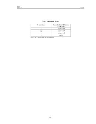 BCP
SP-2007 CH-02
2-2
Table 2.1-Seismic Zones
Seismic Zone Peak Horizontal Ground
Acceleration
1 0.05 to 0.08g
2A 0.08 to 0.16g
2B 0.16 to 0.24g
3 0.24 to 0.32g
4 > 0.32g
Where “g” is the acceleration due to gravity.
 