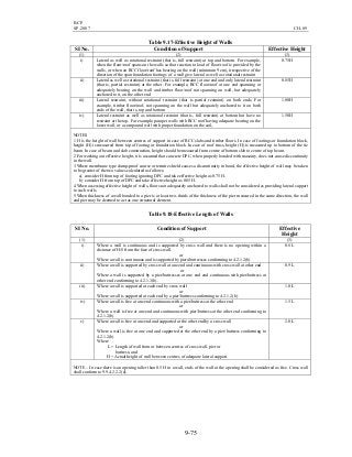 BCP
SP-2007 CH-09
9-75
Table 9.17-Effective Height of Walls
SI No. Condition of Support Effective Height
(1) (2) (3)
i) Lateral as well as rotational restraint (that is, full restraint) at top and bottom. For example,
when the floor/roof spans on the walls so that reaction to load of floor/roof is provided by the
walls, or when an RCC floor/roof has bearing on the wall (minimum 9 cm), irrespective of the
direction of the span foundation footings of a wall give lateral as well as rotational restraint
0.75 H
ii) Lateral as well as rotational restraint (that is, full restraint) at one end and only lateral restraint
(that is, partial restraint) at the other. For example, RCC floor/roof at one end spanning or
adequately bearing on the wall and timber floor/roof not spanning on wall, but adequately
anchored to it, on the other end
0.85 H
iii) Lateral restraint, without rotational restraint (that is partial restraint) on both ends. For
example, timber floor/roof, not spanning on the wall but adequately anchored to it on both
ends of the wall, that is, top and bottom
1.00 H
iv) Lateral restraint as well as rotational restraint (that is, full restraint) at bottom but have no
restraint at the top. For example, parapet walls with RCC roof having adequate bearing on the
lower wall, or a compound wall with proper foundation on the soil,.
1.50 H
NOTES
1 H is the height of wall between centres of support in case of RCC slabs and timber floors. In case of footings or foundation block,
height (H) is measured from top of footing or foundation block. In case of roof truss, height (H) is measured up to bottom of the tie
beam. In case of beam and slab construction, height should be measured from centre of bottom slab to centre of top beam.
2 For working out effective height, it is assumed that concrete DPC, when properly bonded with masonry, does not cause discontinuity
in the wall.
3 Where membrane type damp-proof course or termite shield causes a discontinuity in bond, the effective height of wall may be taken
to be greater of the two values calculated as follows:
a) consider H from top of footing ignoring DPC and take effective height as 0.75 H.
b) consider H from top of DPC and take effective height as 0.85 H.
4 When assessing effective height of walls, floors not adequately anchored to walls shall not be considered as providing lateral support
to such walls.
5 When thickness of a wall bonded to a pier is at least two-thirds of the thickness of the pier measured in the same direction, the wall
and pier may be deemed to act as one structural element.
Table 9.18-Effective Length of Walls
SI No. Condition of Support Effective
Height
(1) (2) (3)
i) Where a wall is continuous and is supported by cross wall and there is no opening within a
distance of H/8 from the face of cross wall.
or
Where a wall is continuous and is supported by piers/buttresses conforming to 4.2.1.2(b)
0.8 L
ii) Where a wall is supported by cross wall at one end and continuous with cross wall at other end
or
Where a wall is supported by a pier/buttresses at one end and continuous with pier/buttress at
other end conforming to 4.2.1.3(b).
0.9 L
iii) Where a wall is supported at each end by cross wall
or
Where a wall is supported at each end by a pier/buttress conforming to 4.2.1.2(b)
1.0 L
iv) Where a wall is free at one end continuous with a pier/buttress at the other end
or
Where a wall is free at one end and continuous with pier/buttress at the other end conforming to
4.2.1.2(b)
1.5 L
v) Where a wall is free at one end and supported at the other end by a cross wall
or
Where a wall is free at one end and supported at the other end by a pier/buttress conforming to
4.2.1.2(b)
Where
L = Length of wall from or between centres of cross wall, pier or
buttress; and
H = Actual height of wall between centres of adequate lateral support.
2.0 L
NOTE – In case there is an opening taller than 0.5 H in a wall, ends of the wall at the opening shall be considered as free. Cross wall
shall conform to 9.9.4.2.2.2(d).
 