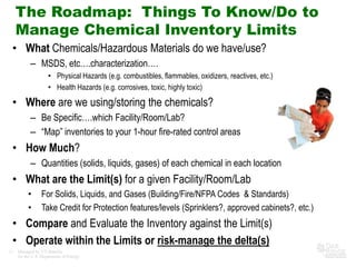 The Roadmap: Things To Know/Do to
     Manage Chemical Inventory Limits
 • What Chemicals/Hazardous Materials do we have/use?
           – MSDS, etc….characterization….
                     • Physical Hazards (e.g. combustibles, flammables, oxidizers, reactives, etc.)
                     • Health Hazards (e.g. corrosives, toxic, highly toxic)

 • Where are we using/storing the chemicals?
           – Be Specific….which Facility/Room/Lab?
           – “Map” inventories to your 1-hour fire-rated control areas
 • How Much?
           – Quantities (solids, liquids, gases) of each chemical in each location
 • What are the Limit(s) for a given Facility/Room/Lab
          •      For Solids, Liquids, and Gases (Building/Fire/NFPA Codes & Standards)
          •      Take Credit for Protection features/levels (Sprinklers?, approved cabinets?, etc.)
 • Compare and Evaluate the Inventory against the Limit(s)
 • Operate within the Limits or risk-manage the delta(s)
11   Managed by UT-Battelle
     for the U.S. Department of Energy
 